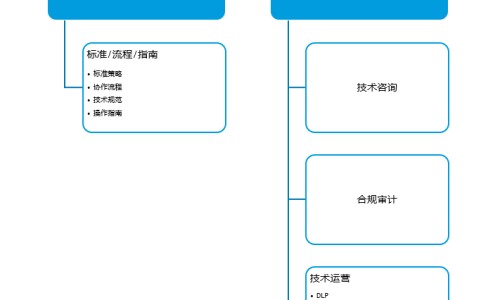 减肥第几天开始掉脂肪-减肥第几天燃烧脂肪网 - 网站提供减肥第几天燃烧脂肪效果最好小常识、减肥第几天开始掉秤